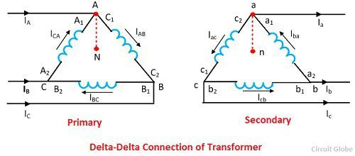 Delta-Delta (Δ-Δ) Connection