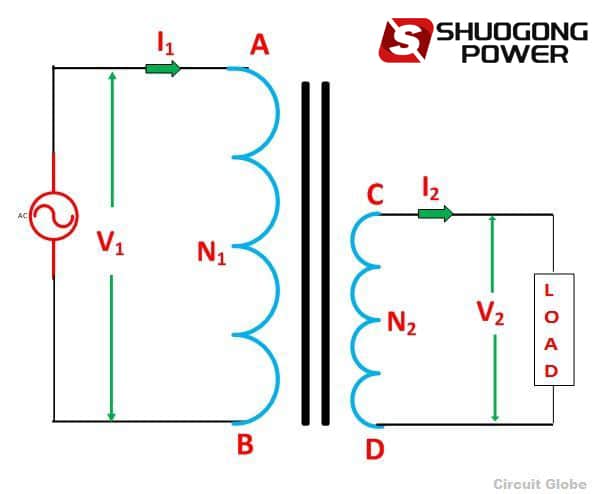 3-phase autotransformer working principle diagram