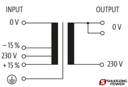 3-phase isolation transformer working principle