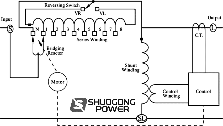 Single phase voltage stabilizer circuit diagram
