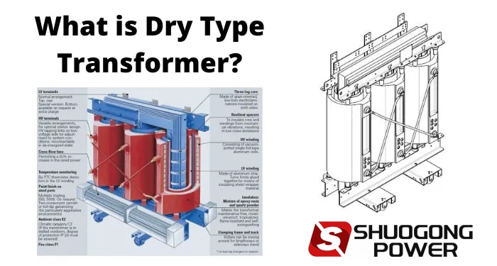 What is a dry type transformer?